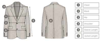 How to Measure Yourself for a Suit at Home